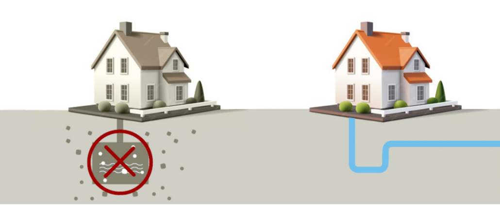 Kā pieslēgties pilsētas kanalizācijai, pareizs un nepareizs piemērs