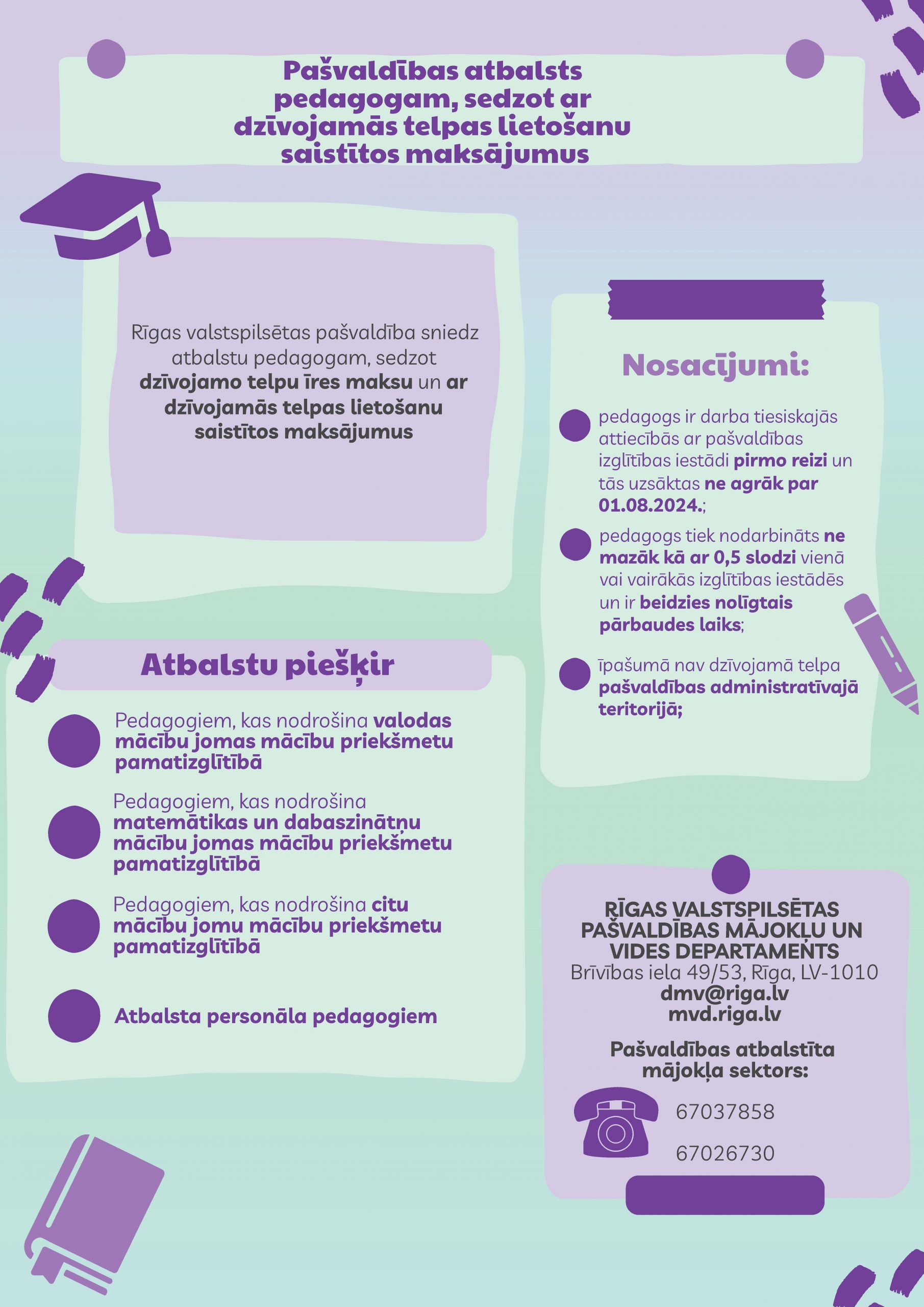 Mājokļu atbalsts pedagogiem | Dzīvojamās telpas lietošanas saistītie maksājumi