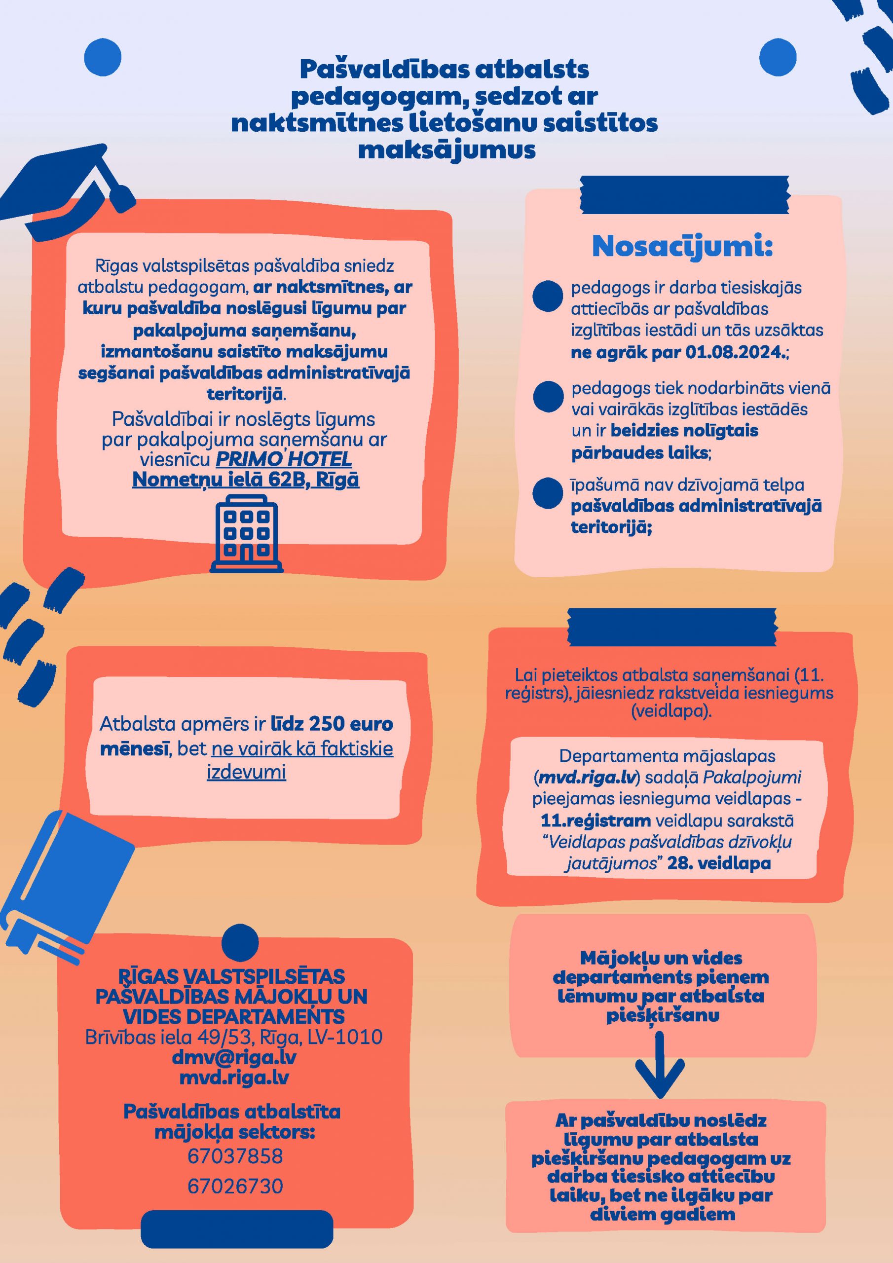 Pašvaldības atbalsts pedagogam, sedzot ar naktsmītnes lietošanu saistītos maksājumus