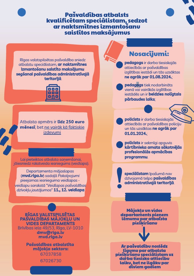 Pašvaldības atbalsts kvalificētam speciālistam, sedzot ar naktsmītnes izmantošanu saistītos maksajumus