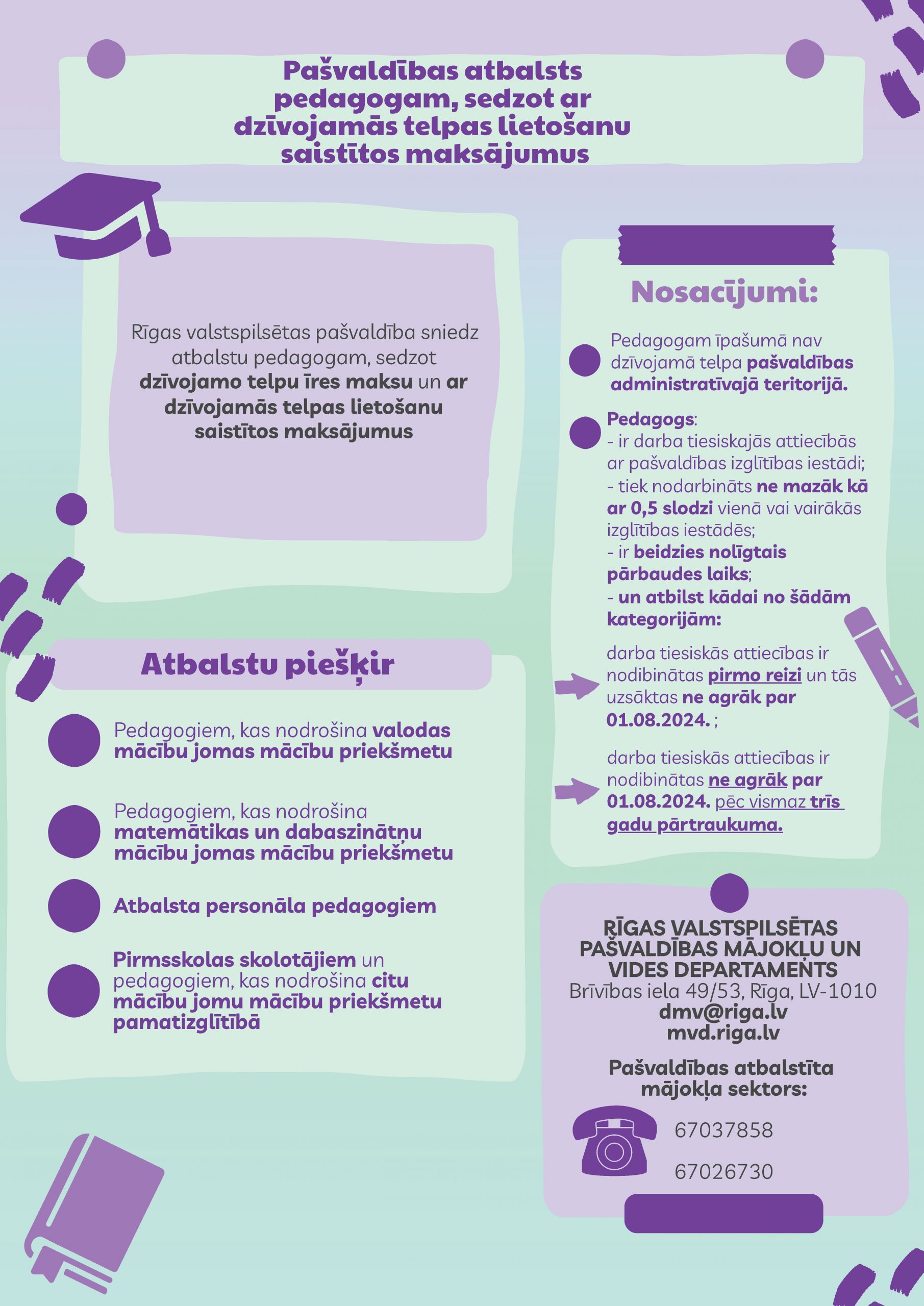 Mājokļu atbalsts pedagogiem | Dzīvojamās telpas lietošanas saistītie maksājumi