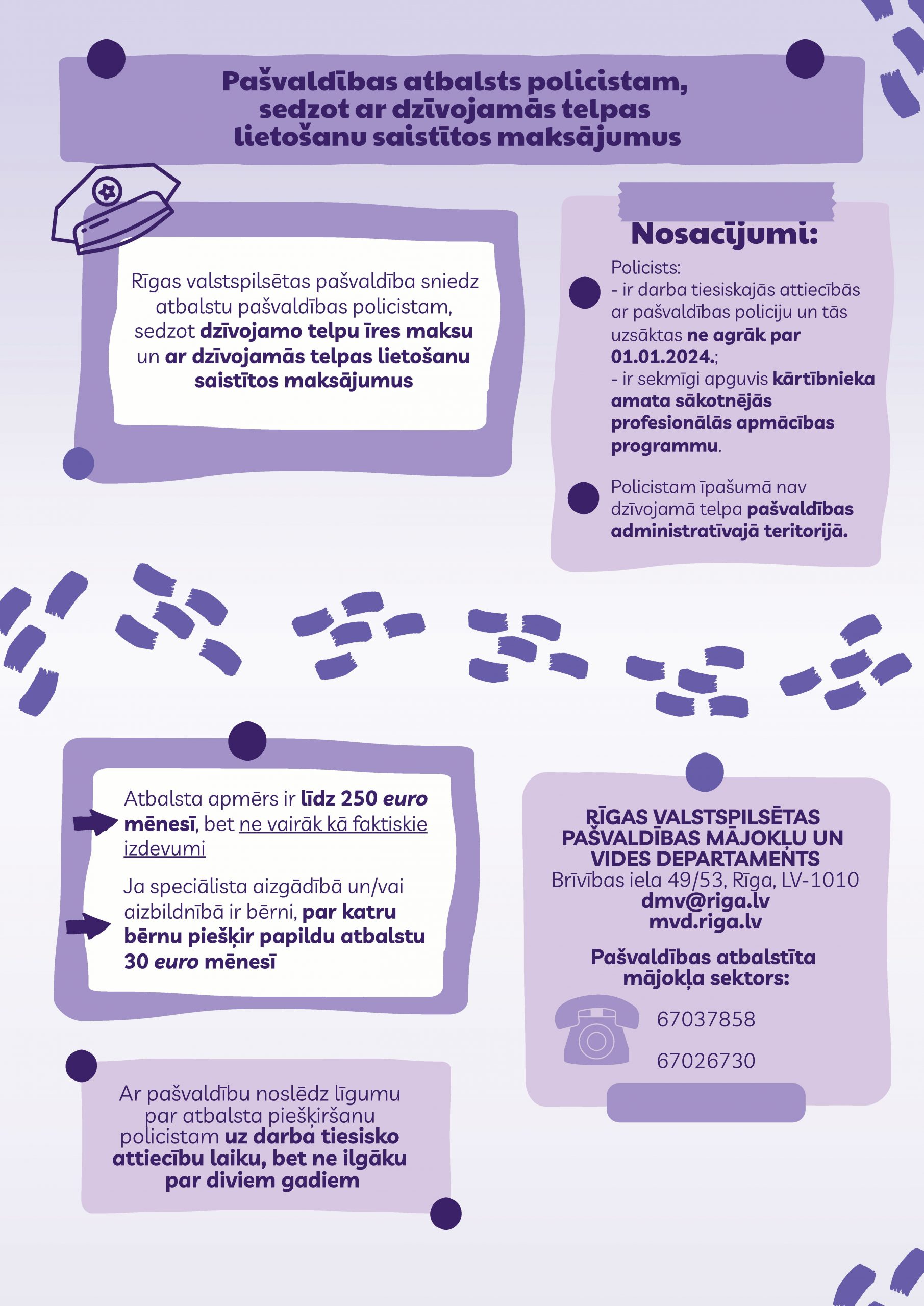 Mājokļu atbalsts policistiem | Dzīvojamās telpas lietošanas saistītie maksājumi