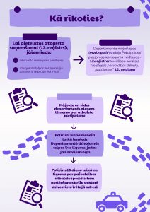 Pašvaldības atbalsts policistiem | Kā rīkoties?