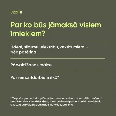 Par ko būs jāmaksā visiem īrniekiem?
